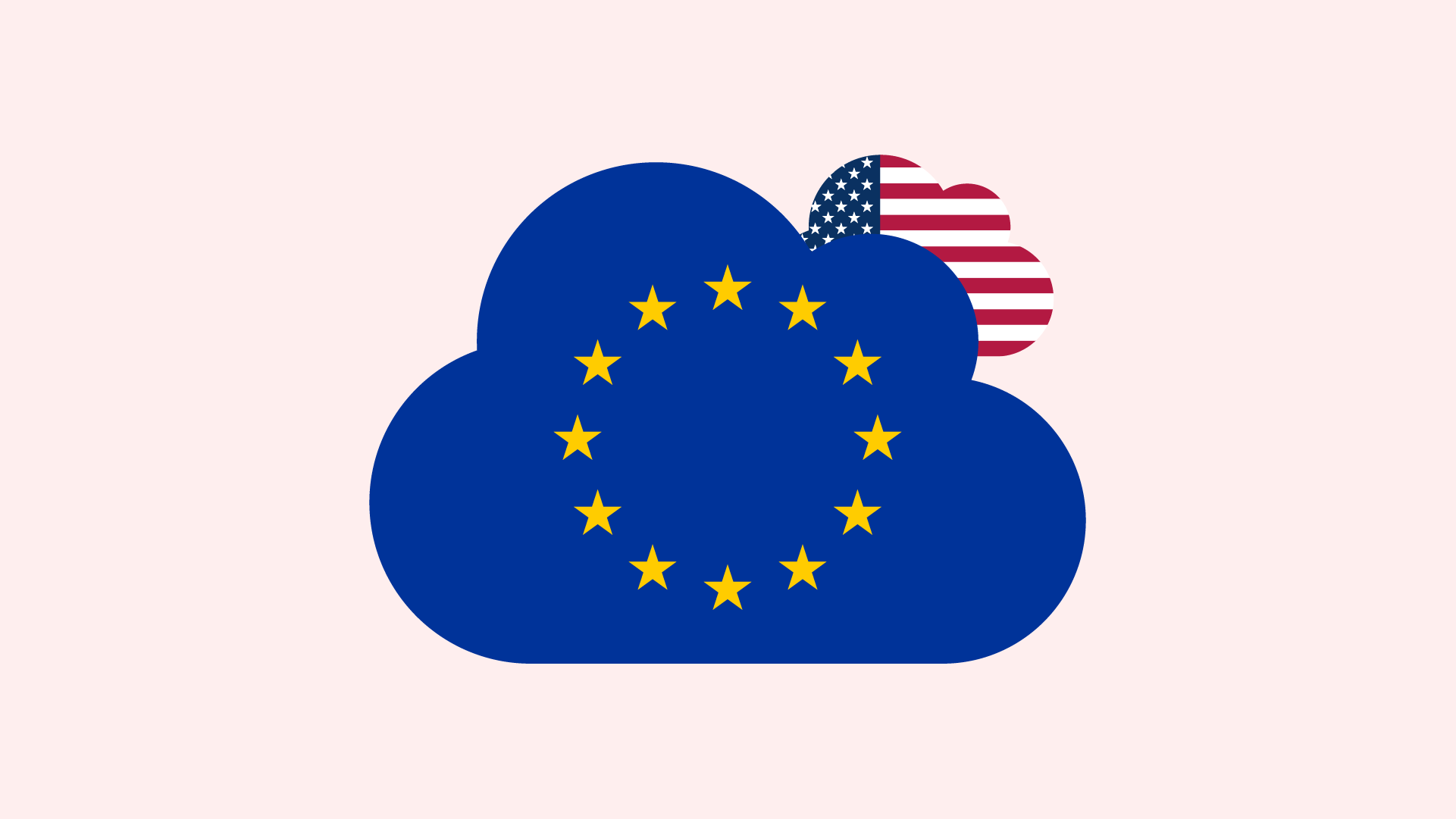 Cloud exit Thumbnail en Header