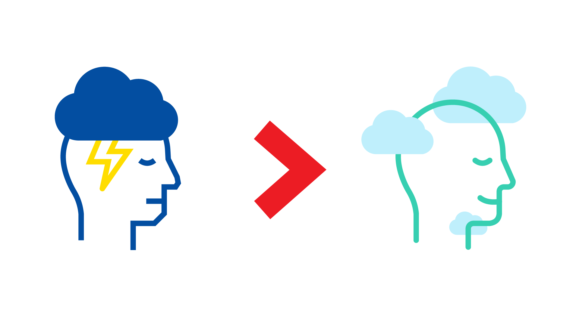 Header Blog van ict-stress naar sucess