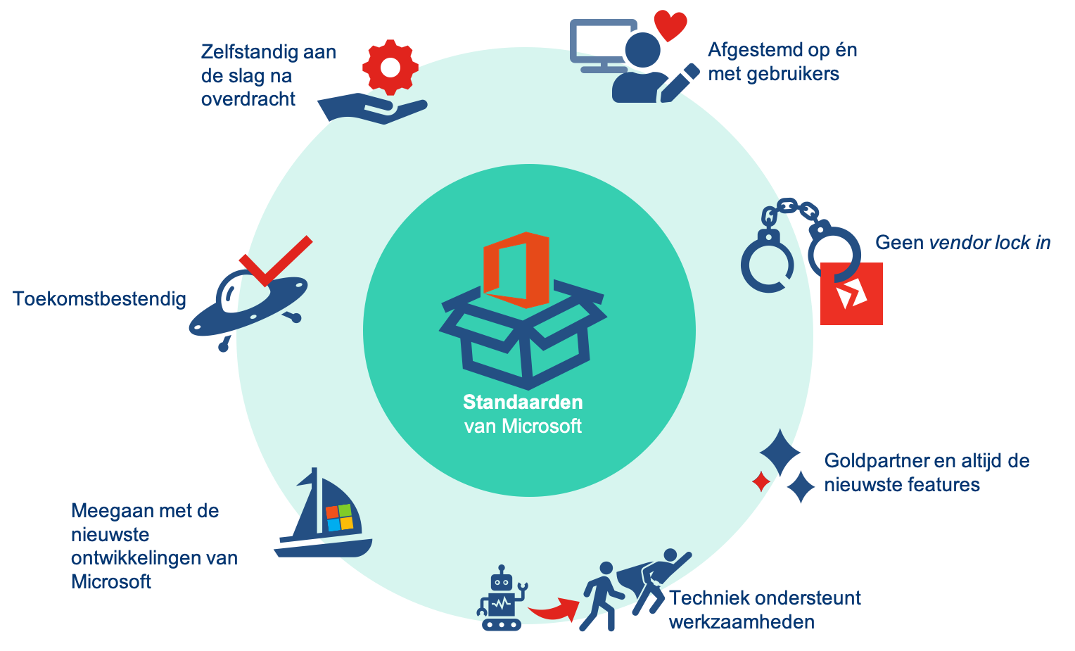 OPTProductivity-1