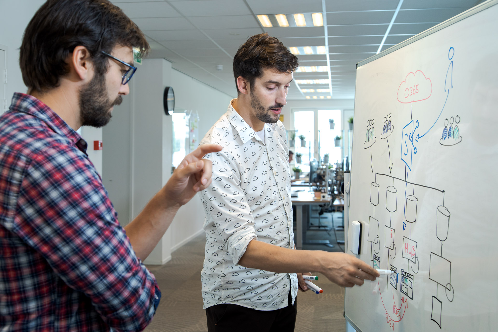 Datawarehouse specialist