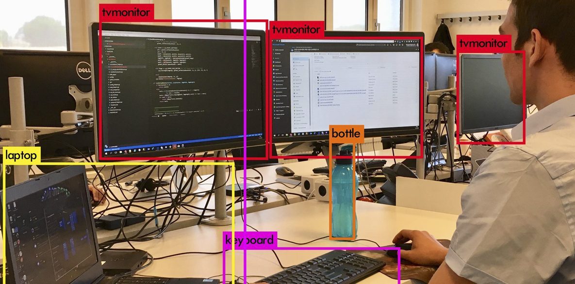 OGD start met AI en machine learning